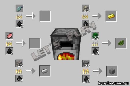 Работа с печью, выпечка и выплавка в Minecraft 1.7.3 на Let's Play